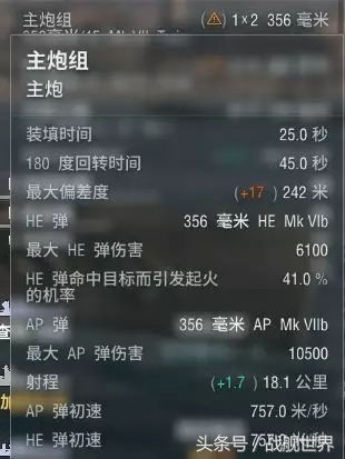 短引信和喷火龙的优缺点，英系战列舰主炮全解析，核心一穿一个