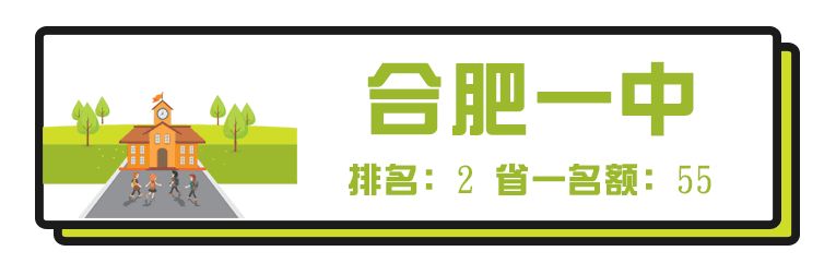 安徽芜湖高中排名,安徽最牛的十大高中