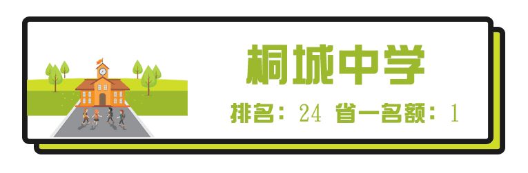 安徽芜湖高中排名,安徽最牛的十大高中