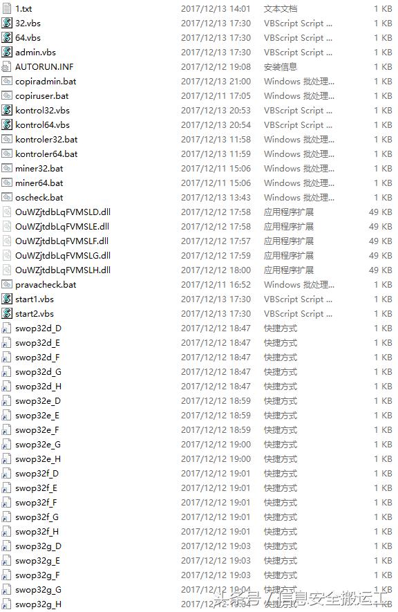 首例利用CVE-2017-8464漏洞挖矿事件：打开U盘即中招