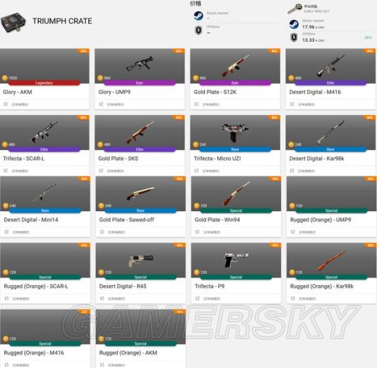 绝地求生枪械皮肤怎样才能获得,绝地求生新枪皮肤实战教程