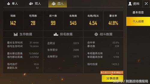 刺激战场跳伞技巧怎么快速落地,刺激战场四指操作最强键位分享码