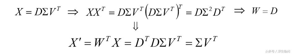 机器学习数据降维方法,机器学习领域数据降维方法