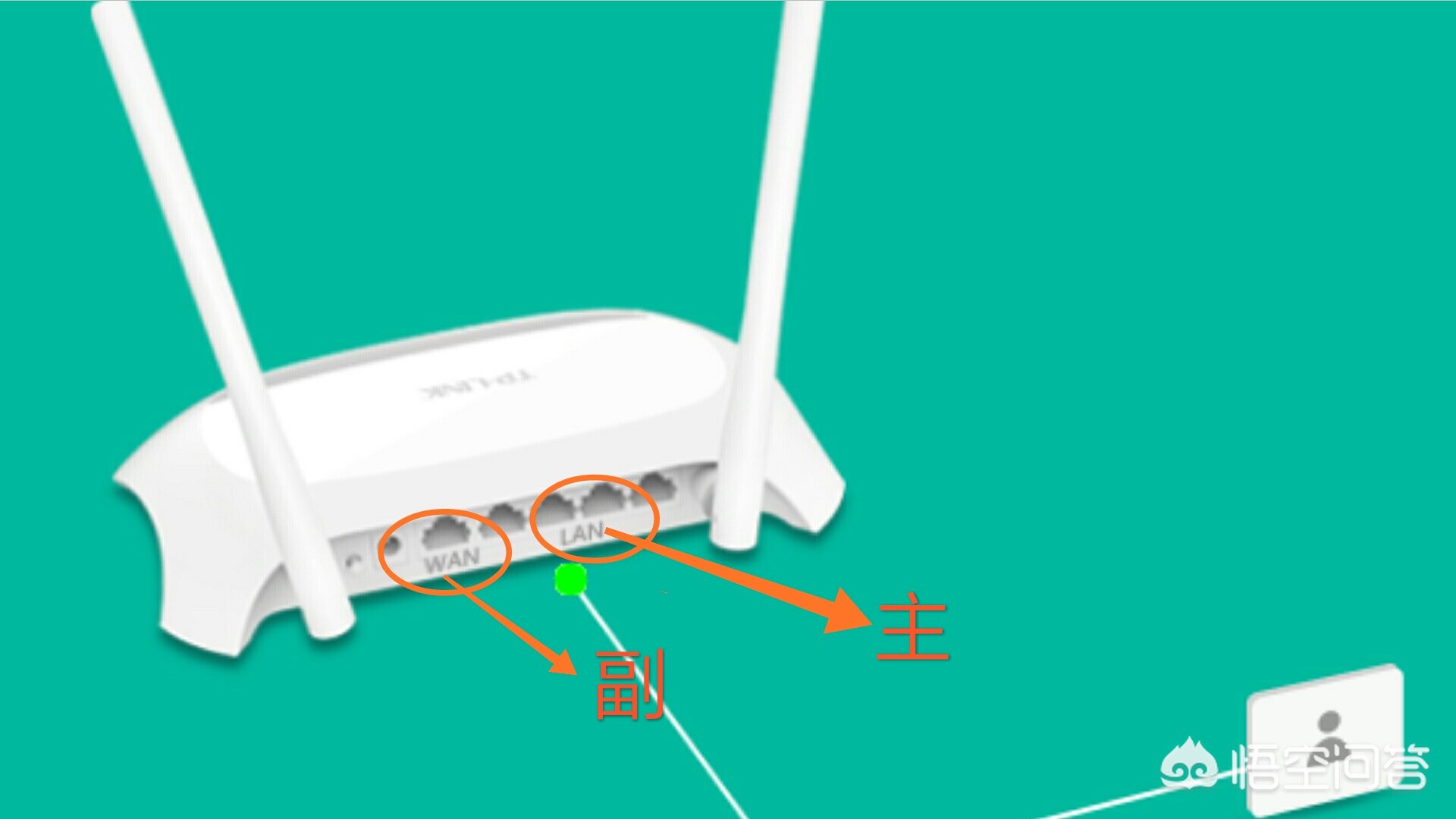 怎么测自己家的网速是多少兆,怎么测试自己家的电信网速
