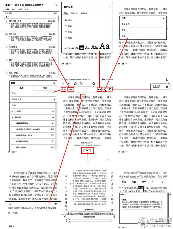 最新kindlepaperwhite,kindle经典版和旗舰版