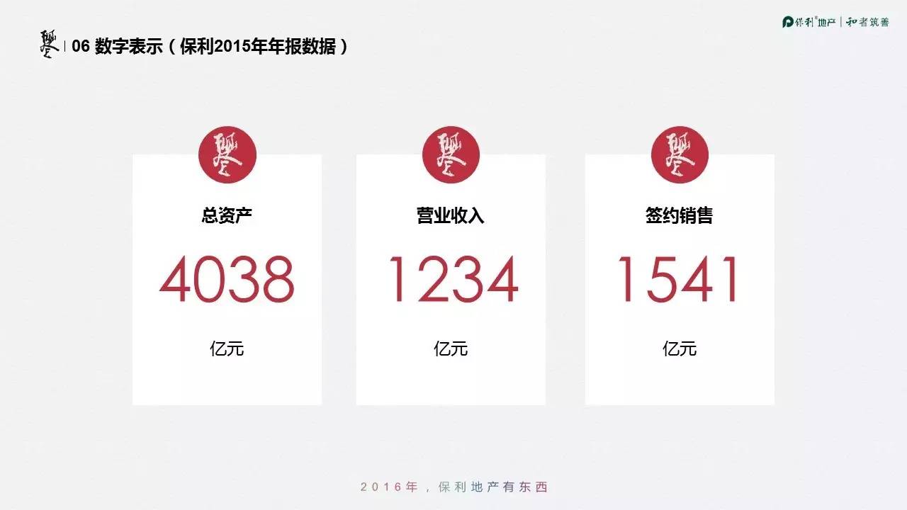 小学生演讲ppt模板制作,生日ppt模板怎么制作视频教程