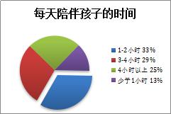 这才是最好的六一礼物,六一给孩子最好的礼物不是鲜花