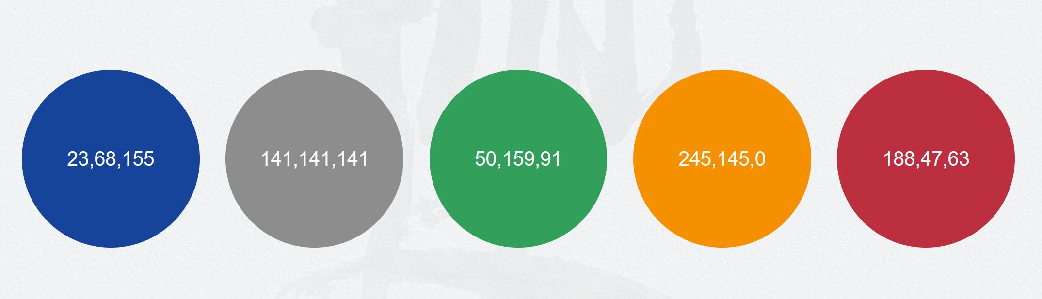 小学生演讲ppt模板制作,生日ppt模板怎么制作视频教程