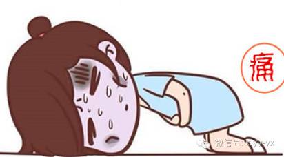 备孕痛经，其实是这样的！