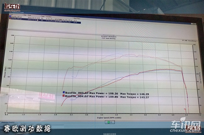 雪佛兰赛欧隔音差,雪佛兰赛欧故障率高吗