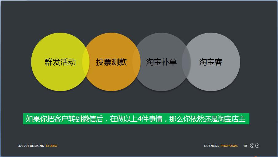 淘宝店主的新出路,淘宝店主如何抓流量