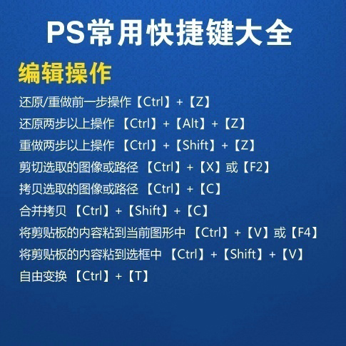 0基础怎么学习PSPhotoshop常用快捷键大全送给你