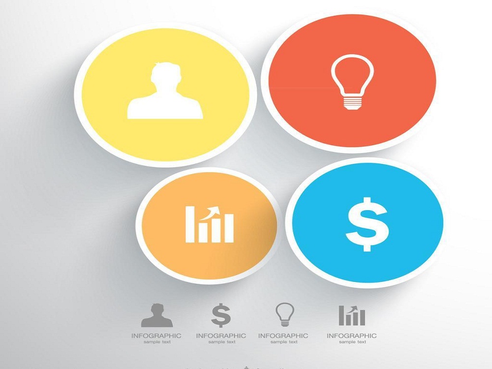 百度首页，整改之后的优化操作前篇