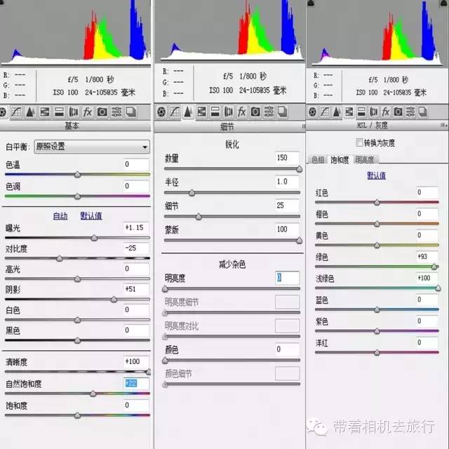 ps怎么把图片做成黑白漫画效果,ps照片变卡通画一键生成