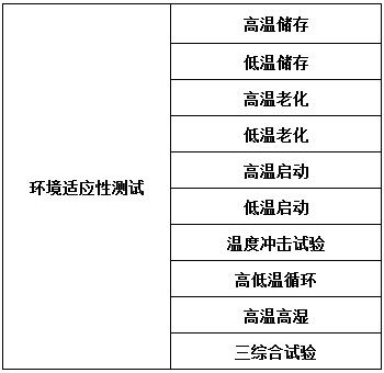 凌度A601C智能后视镜：重重质量测试终成大器！