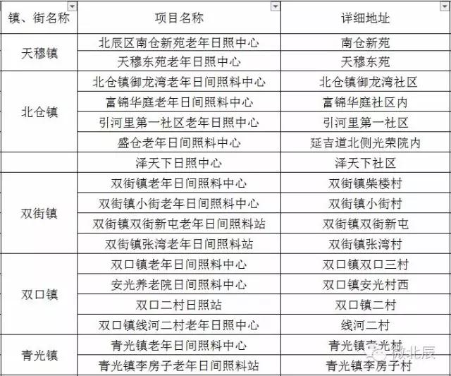 将“它”和智慧联系在一起？瞬间生活幸福指数飙升！