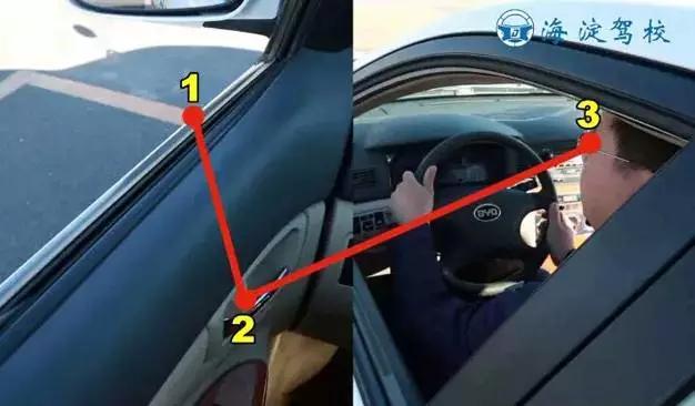 倒车入库怎么样才是标准入库,倒车入库满分通过方法请收藏