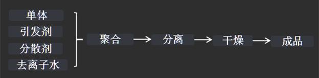 它神奇到可以让光线拐弯，毛主席像章都曾用它制作
