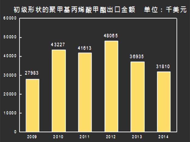 它神奇到可以让光线拐弯，毛主席像章都曾用它制作
