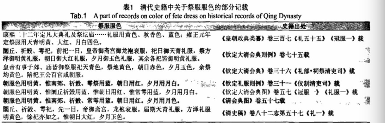 祭孔礼仪教程视频完整版,祭孔礼仪小知识