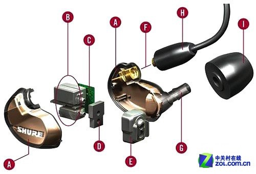 魔音耳机beats主动还是被动降噪,魔音耳机beats音质怎么样