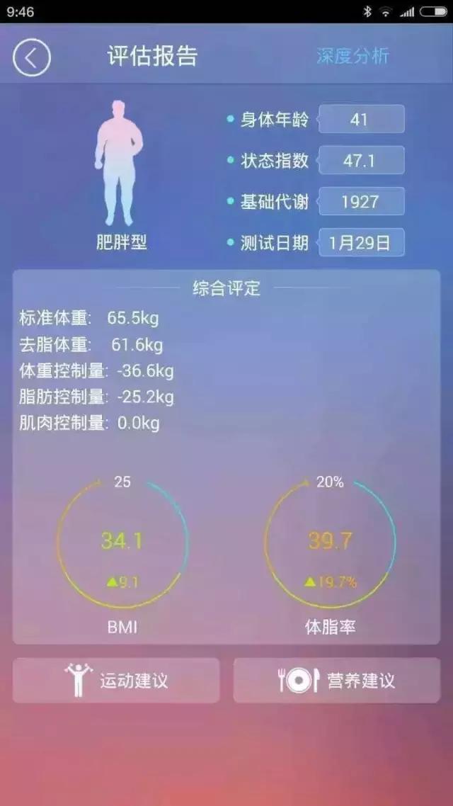 430斤小伙减肥成功瘦121斤,39岁大叔暴瘦42斤减肥方法