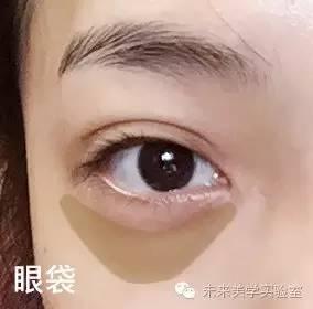 眼袋黑眼圈泪沟法令纹怎么遮瑕,遮瑕黑眼圈眼袋泪沟明星同款