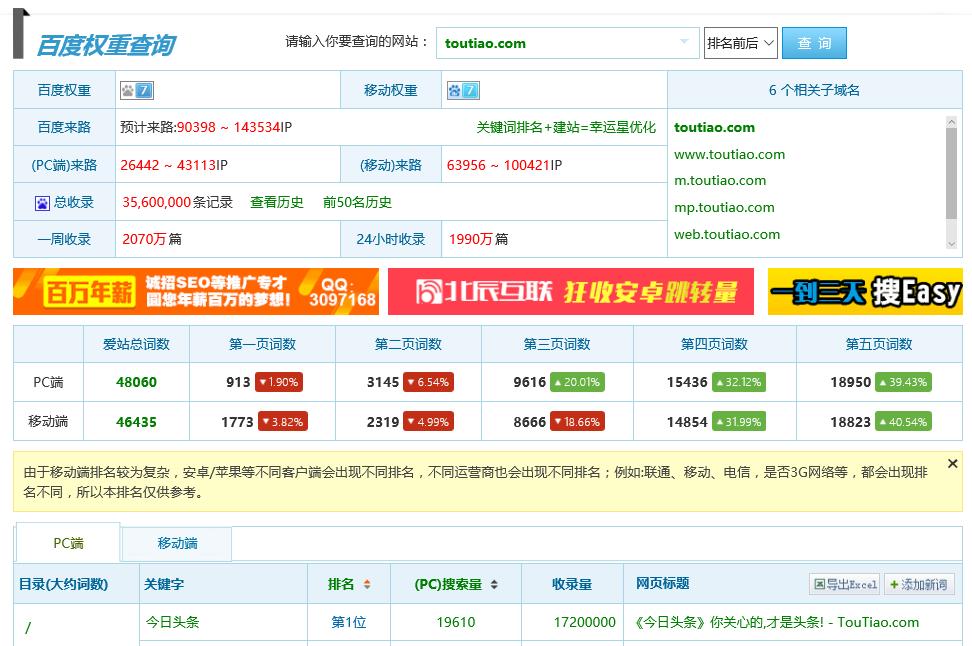质量分析工具有哪些,质量分析工具软件