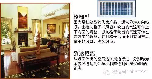 风管设计讲解视频,空调风管设计培训课