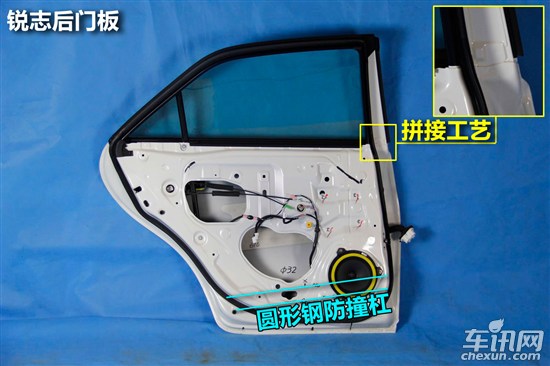 日系车门防护/做工汇总品牌有别品质无别