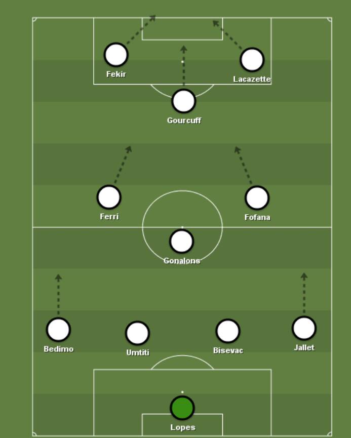 当今世界足坛的九大常用阵型,世界足坛20年最佳阵型