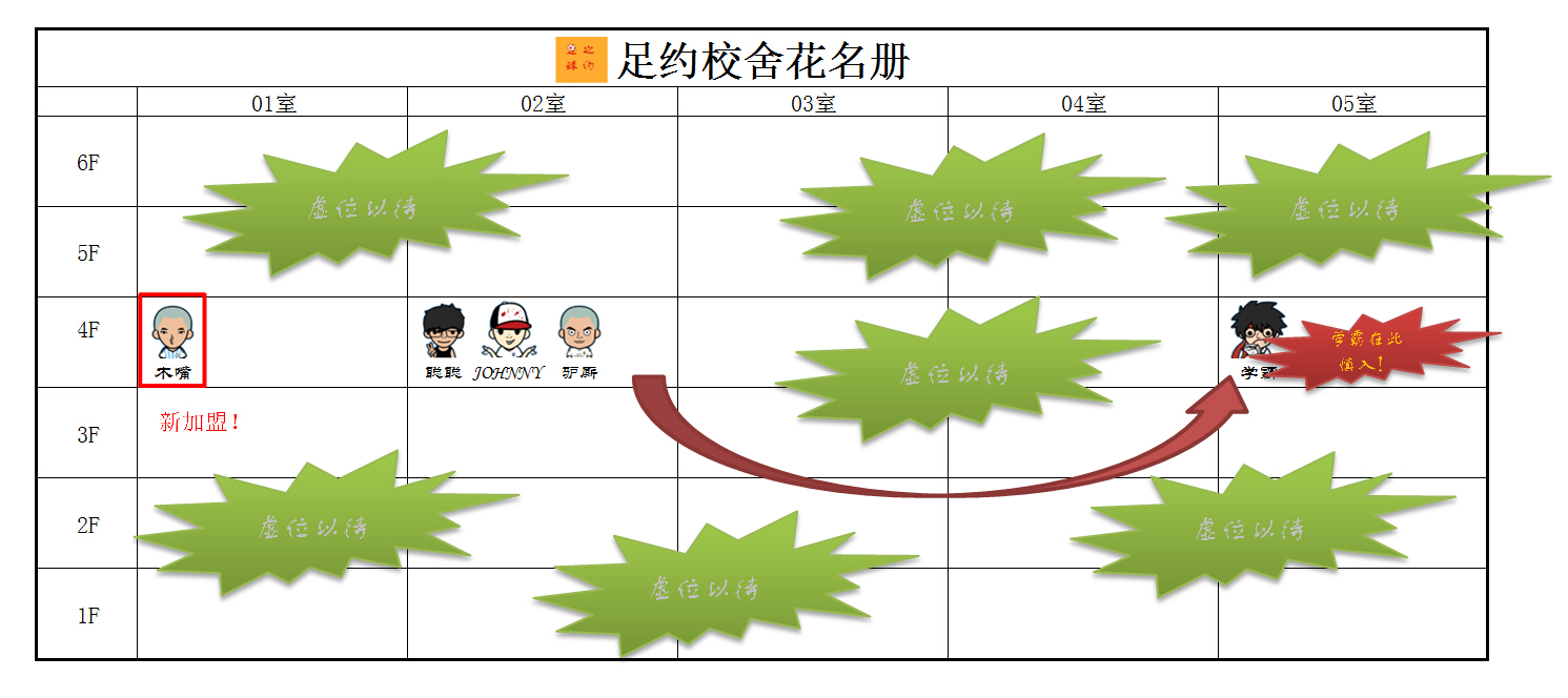 足球轻小说：聪聪那年2016003期
