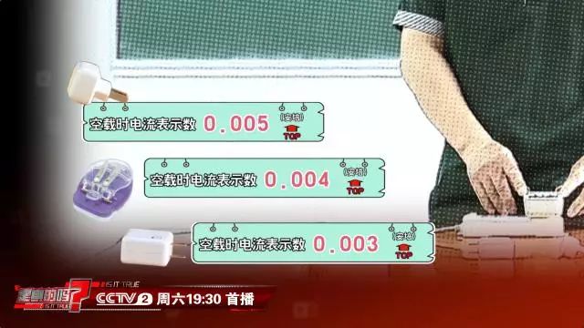 手机充完电后不拔充电器会怎么样,手机充电器不拔引发火灾