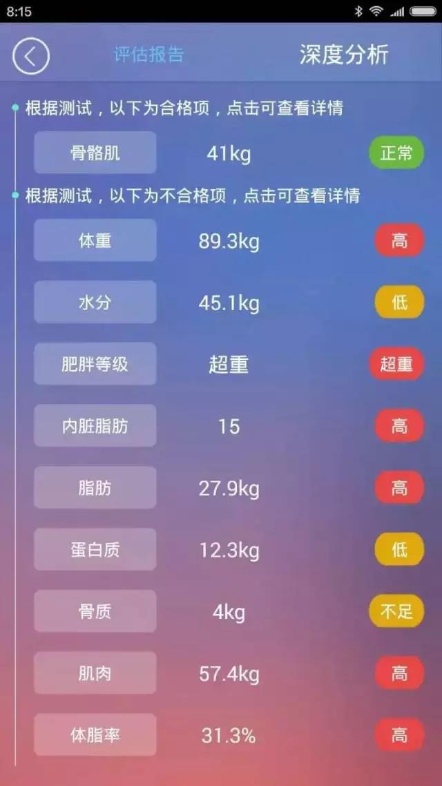 430斤小伙减肥成功瘦121斤,39岁大叔暴瘦42斤减肥方法