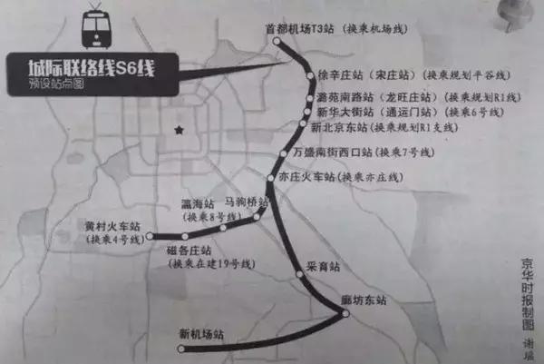 京唐城际铁路最新规划线路图,京唐城际铁路第二条规划出来了