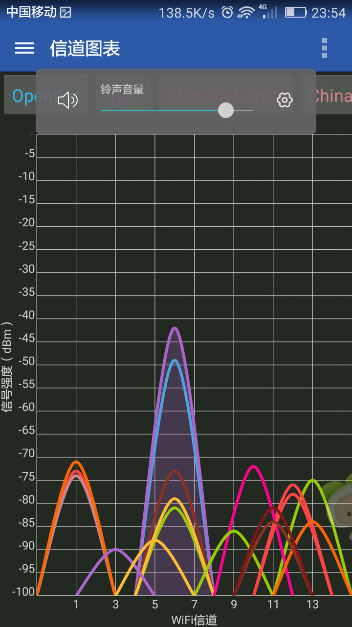 路由器斐讯k2值得购买么,斐讯k2p做软路由性能怎么样