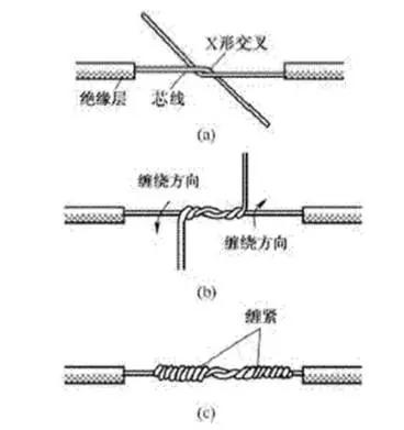 导线的连接常用的三种方法,铝导线连接的常用方法