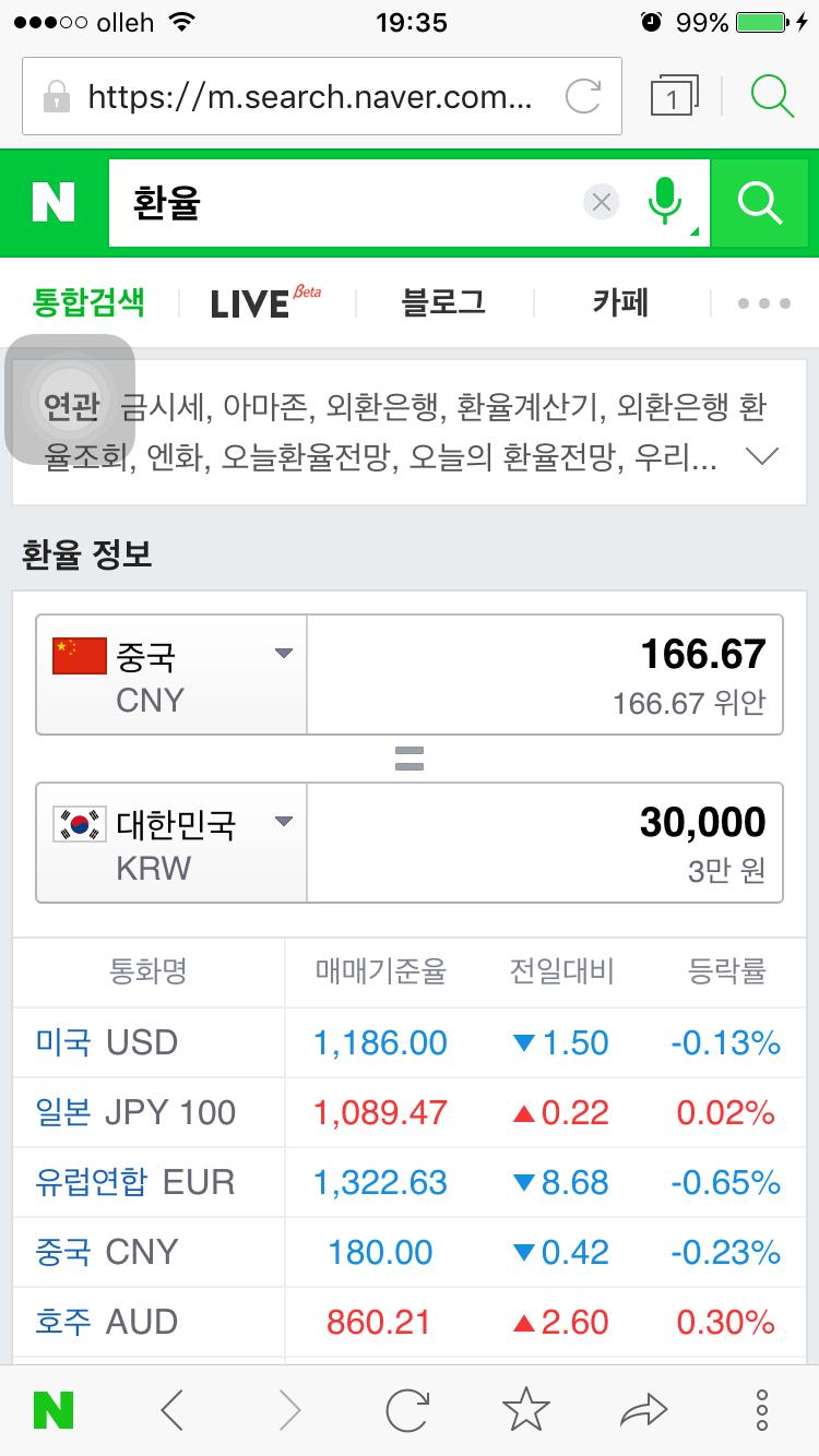 你不敢相信的韩国西瓜-今年这西瓜还能吃得起吗