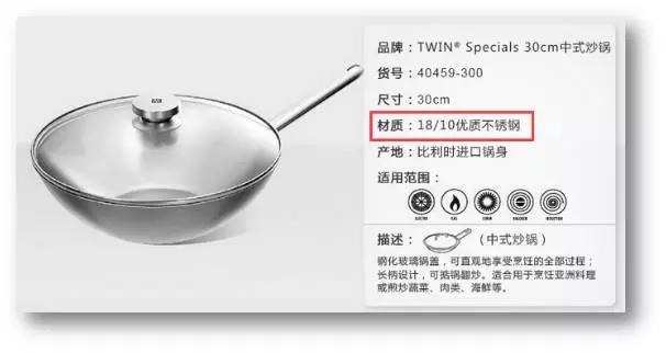 厨具不锈钢选304还是201,厨具三件套怎么选