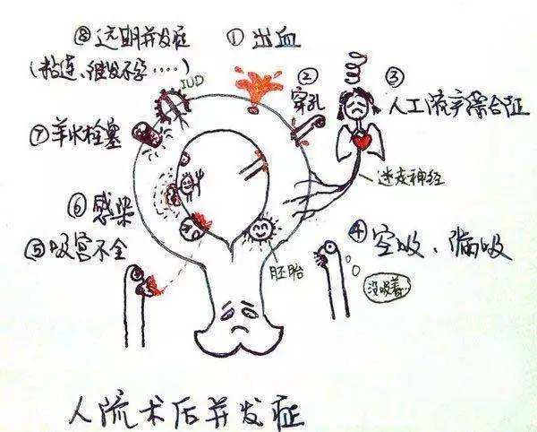 什么样的女性不适合上环,单身女性上环是什么心态