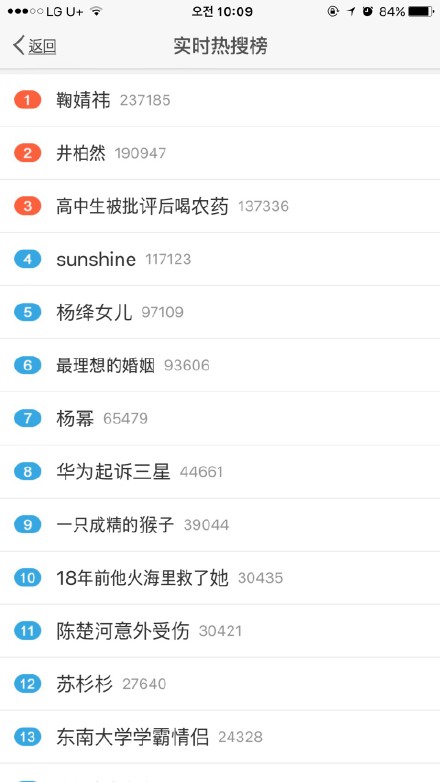 鞠婧祎上过几次微博热搜,鞠婧祎淡妆接受采访上热搜