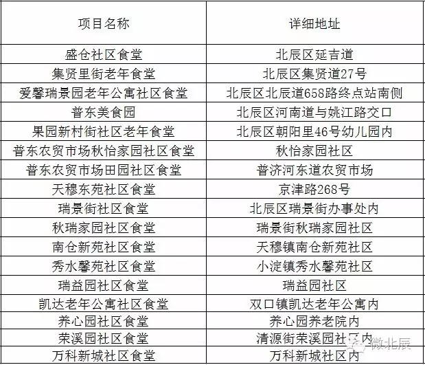 将“它”和智慧联系在一起？瞬间生活幸福指数飙升！