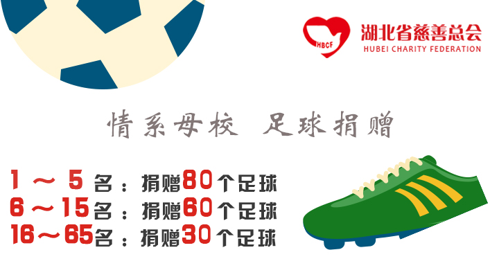 六一礼物送你啥,六一送你们的礼物