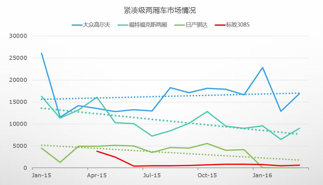 欧洲汽车销量排行榜公布最新车型,欧洲车市车型销量排行榜2021