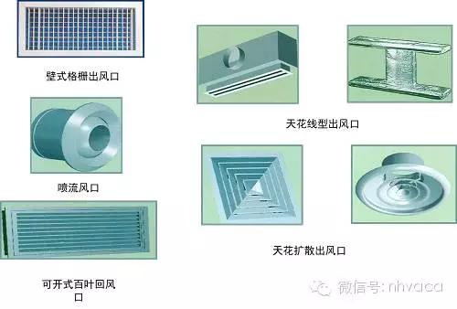 风管设计讲解视频,空调风管设计培训课