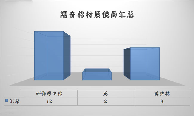 日系车门防护/做工汇总品牌有别品质无别