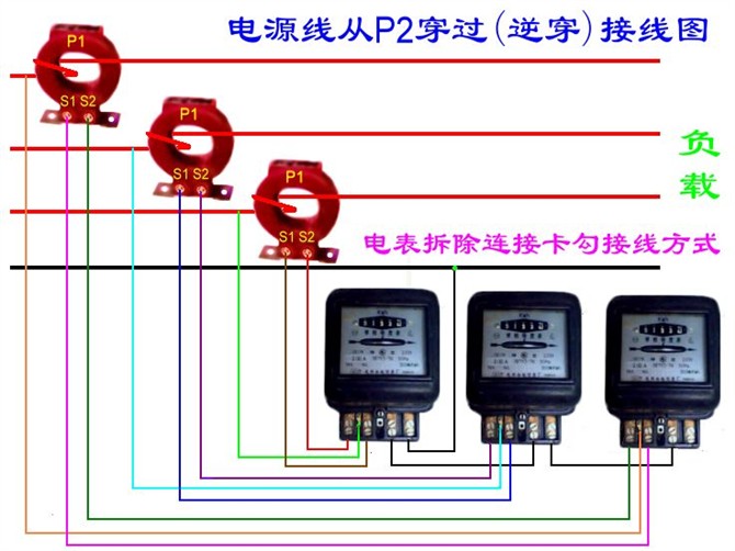 低压电工电表接线正确接法图解,实操电工电表接线图