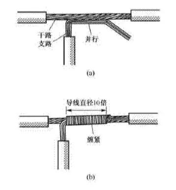 导线的连接常用的三种方法,铝导线连接的常用方法
