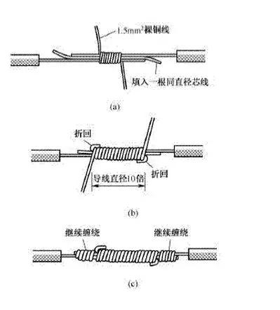 导线的连接常用的三种方法,铝导线连接的常用方法