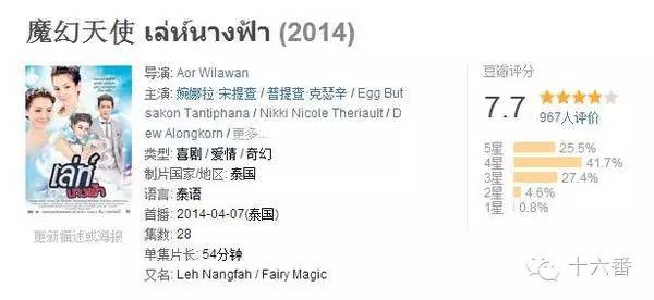 泰剧一起追剧吧,泰剧解说一起追剧吧